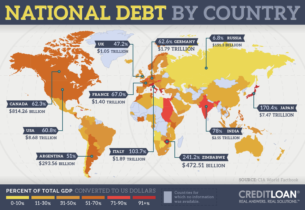 infograph-from-credit-loan-2014.png